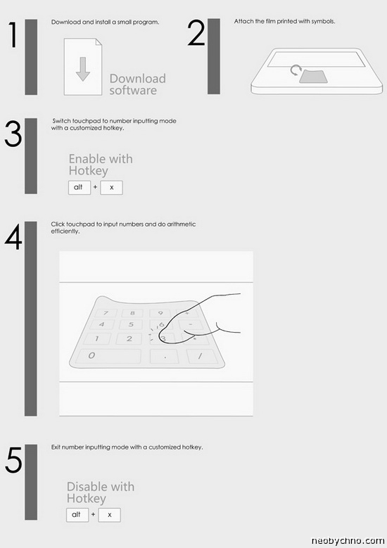 Числовая панель Number Pad Film